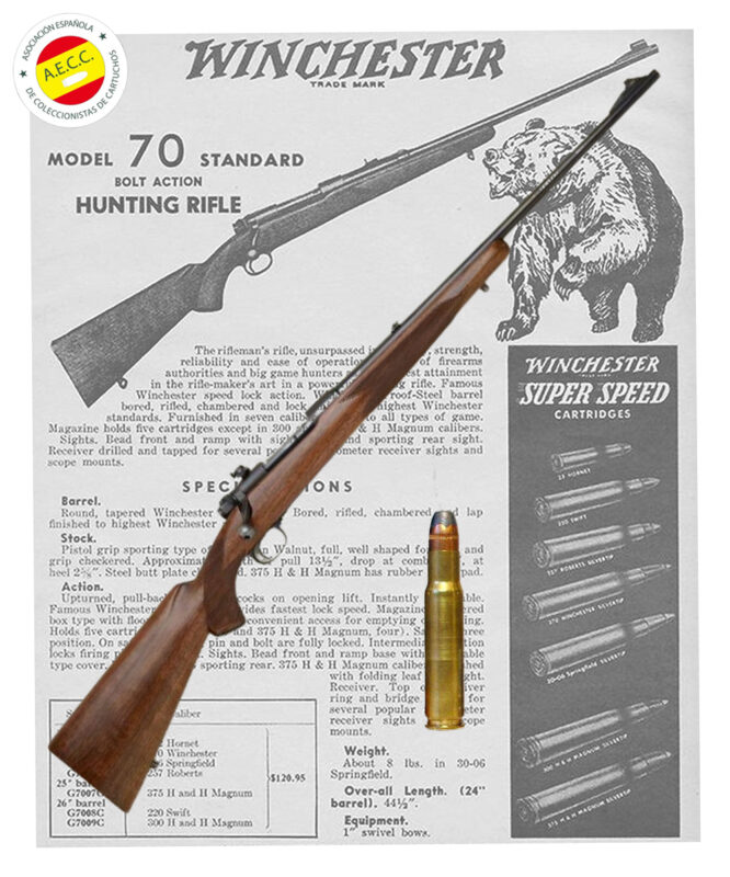 .358 Winchester – Munición.org